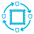 Security Lifecycle