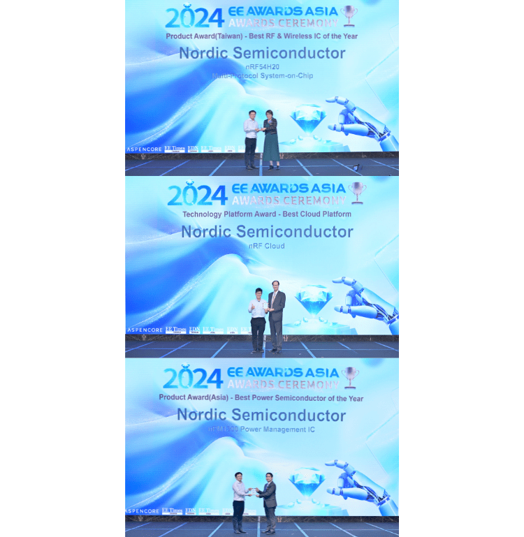 graphical user interface, website