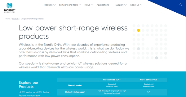 screencapture-nordicsemi-Products-Low-power-short-range-wireless-2019-02-06-11_11_07_result.png