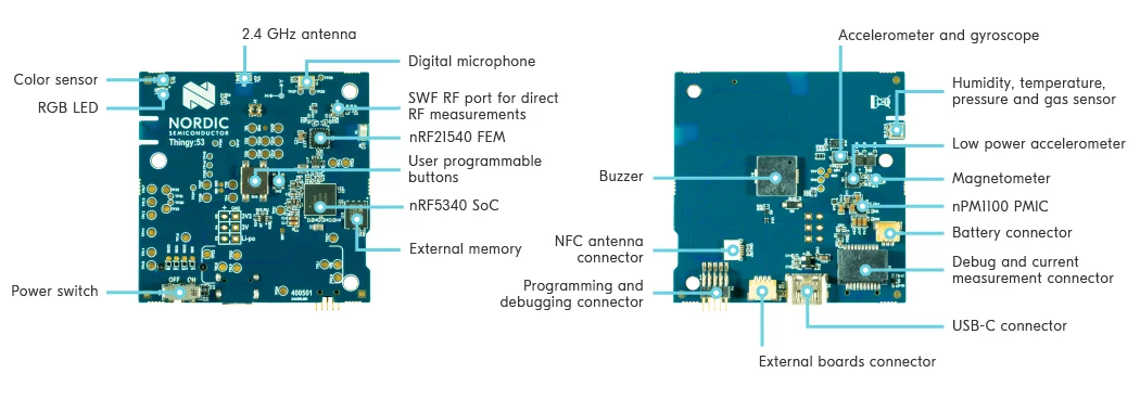 a circuit board