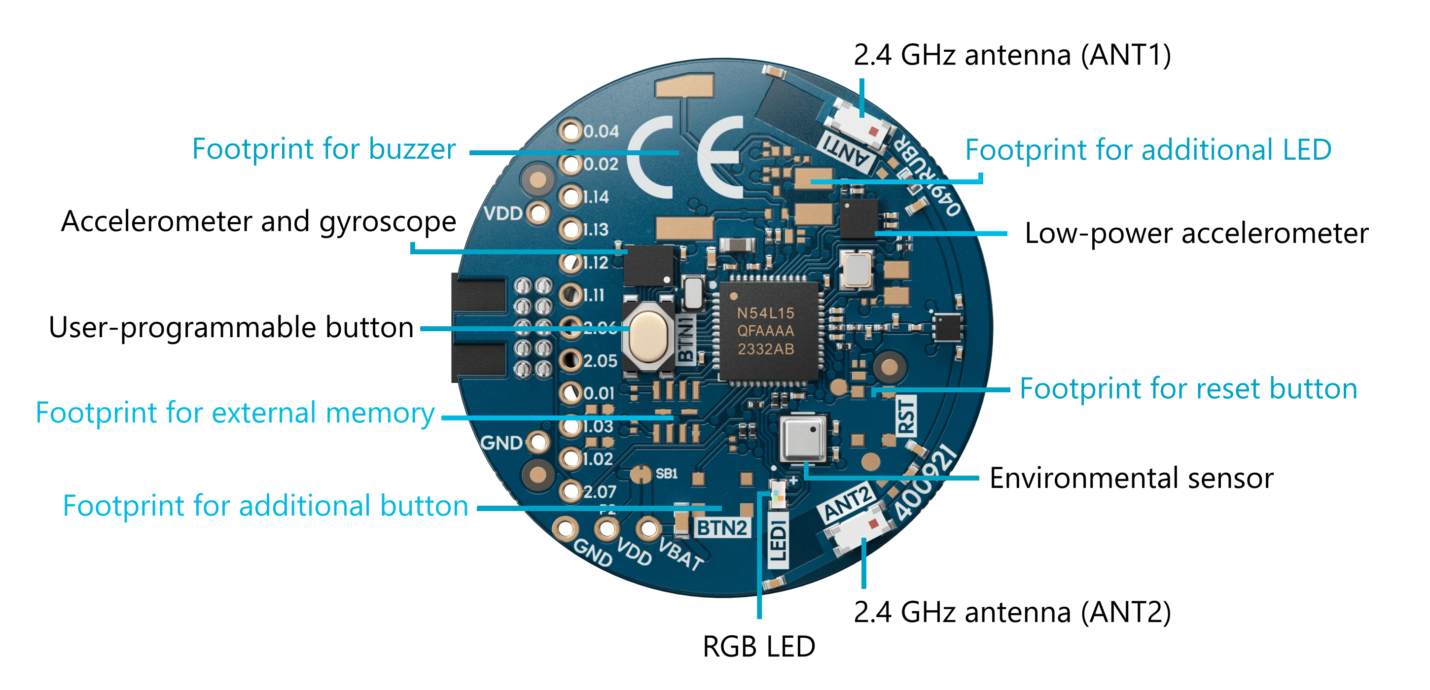 nRF54L15_Tag_sensor_overview.png