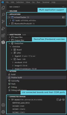 nRF Connect for VS Code interface with frames outlining the Multi application support, DeviceTree (hardware) overview and the list of connected boards and their COM ports