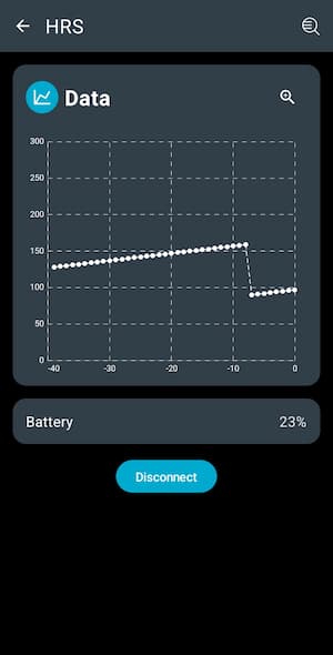 graphical user interface