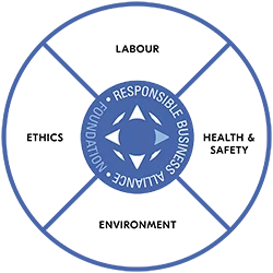 Responsible Business Alliance Code of Conduct